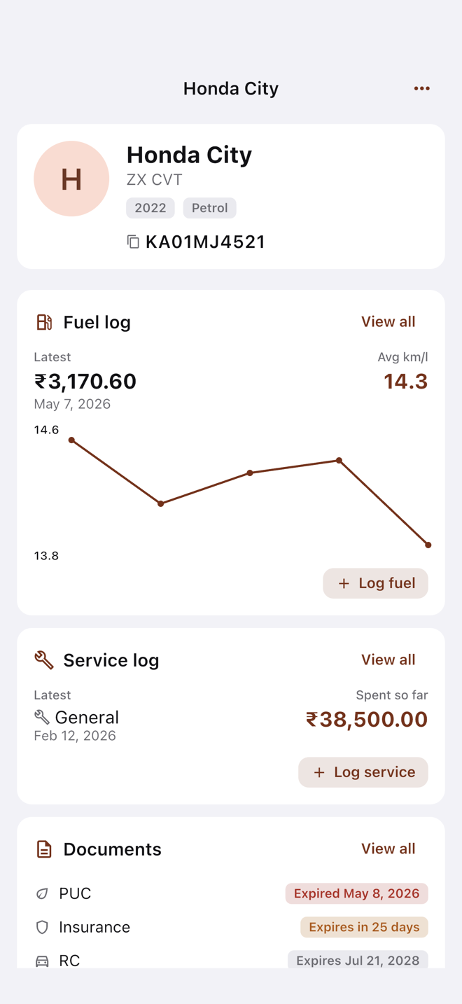 A single vehicle's detail screen with fuel summary, km/l chart, and document expiry pills.